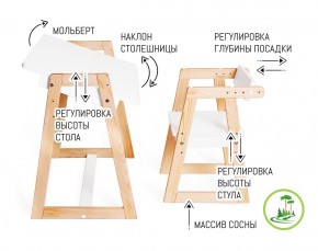 Комплект детской мебели стол и  два стула Я САМ "Лофт-Дуо" (Белый) в Муравленко - muravlenko.ok-mebel.com | фото 7