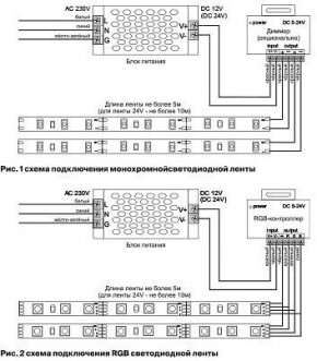 Лента светодиодная Maytoni Led strip 10104 в Муравленко - muravlenko.ok-mebel.com | фото 6
