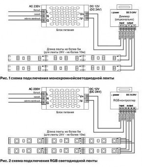 Лента светодиодная Maytoni Led strip 10112 в Муравленко - muravlenko.ok-mebel.com | фото 3