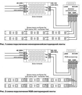 Лента светодиодная Maytoni Led strip 10113 в Муравленко - muravlenko.ok-mebel.com | фото 2