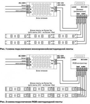Лента светодиодная Maytoni Led strip 10114 в Муравленко - muravlenko.ok-mebel.com | фото 3