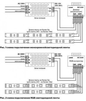 Лента светодиодная Maytoni Led strip 10116 в Муравленко - muravlenko.ok-mebel.com | фото 5