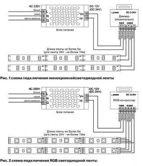 Лента светодиодная Maytoni Led strip 10117 в Муравленко - muravlenko.ok-mebel.com | фото 5