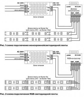 Лента светодиодная Maytoni Led strip 10119 в Муравленко - muravlenko.ok-mebel.com | фото 5