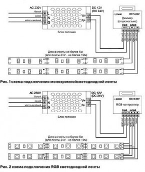 Лента светодиодная Maytoni Led strip 10120 в Муравленко - muravlenko.ok-mebel.com | фото 3