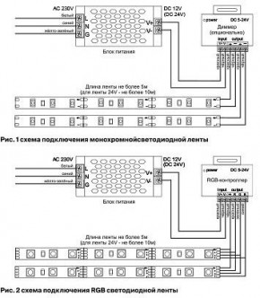 Лента светодиодная Maytoni Led strip 10122 в Муравленко - muravlenko.ok-mebel.com | фото 3