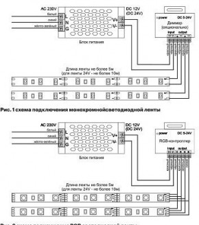 Лента светодиодная Maytoni Led strip 10123 в Муравленко - muravlenko.ok-mebel.com | фото 2