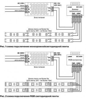 Лента светодиодная Maytoni Led strip 10124 в Муравленко - muravlenko.ok-mebel.com | фото 2
