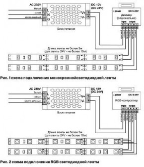 Лента светодиодная Maytoni Led strip 10125 в Муравленко - muravlenko.ok-mebel.com | фото 3