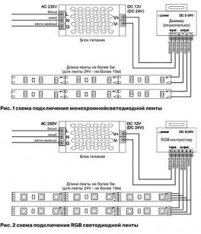 Лента светодиодная Maytoni Led strip 10126 в Муравленко - muravlenko.ok-mebel.com | фото 2
