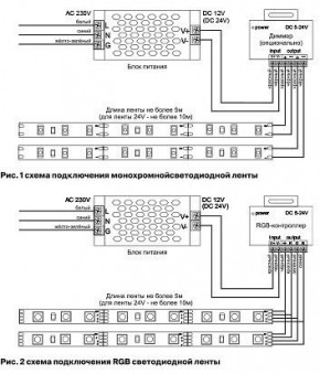 Лента светодиодная Maytoni Led strip 10127 в Муравленко - muravlenko.ok-mebel.com | фото 2