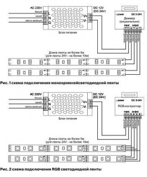 Лента светодиодная Maytoni Led strip 10128 в Муравленко - muravlenko.ok-mebel.com | фото 3