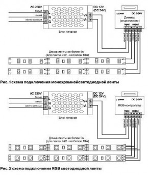 Лента светодиодная Maytoni Led strip 10130 в Муравленко - muravlenko.ok-mebel.com | фото 6