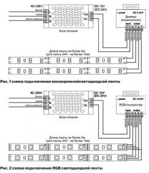 Лента светодиодная Maytoni Led strip 10131 в Муравленко - muravlenko.ok-mebel.com | фото 6