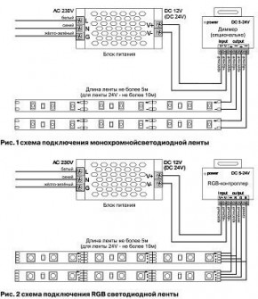 Лента светодиодная Maytoni Led strip 10133 в Муравленко - muravlenko.ok-mebel.com | фото 6
