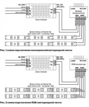 Лента светодиодная Maytoni Led strip 10138 в Муравленко - muravlenko.ok-mebel.com | фото 5