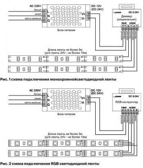 Лента светодиодная Maytoni Led strip 10141 в Муравленко - muravlenko.ok-mebel.com | фото 6