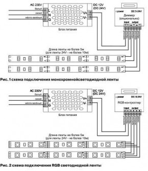 Лента светодиодная Maytoni Led strip 10144 в Муравленко - muravlenko.ok-mebel.com | фото 2