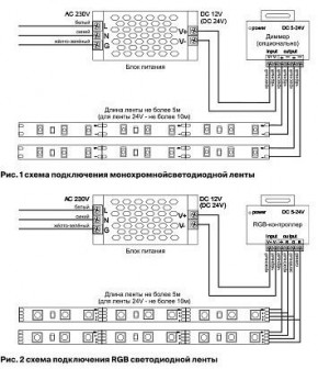 Лента светодиодная Maytoni Led strip 10149 в Муравленко - muravlenko.ok-mebel.com | фото 6