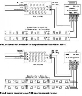 Лента светодиодная Maytoni Led strip 10150 в Муравленко - muravlenko.ok-mebel.com | фото 6