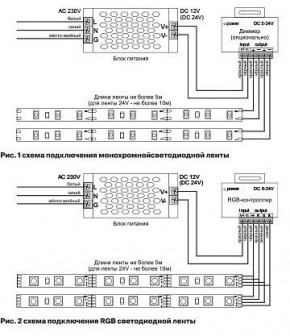 Лента светодиодная Maytoni Led strip 10153 в Муравленко - muravlenko.ok-mebel.com | фото 5