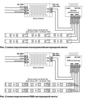 Лента светодиодная Maytoni Led strip 10157 в Муравленко - muravlenko.ok-mebel.com | фото 3