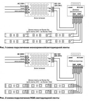Лента светодиодная Maytoni Led strip 10158 в Муравленко - muravlenko.ok-mebel.com | фото 3