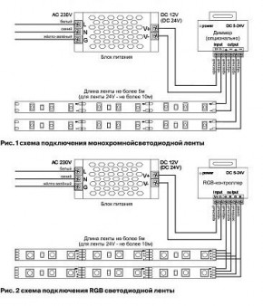 Лента светодиодная Maytoni Led strip 10159 в Муравленко - muravlenko.ok-mebel.com | фото 3
