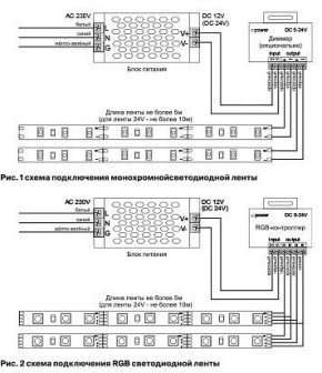 Лента светодиодная Maytoni Led strip 10162 в Муравленко - muravlenko.ok-mebel.com | фото 3