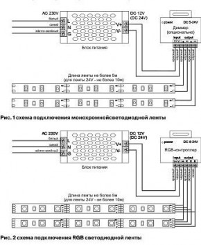 Лента светодиодная Maytoni Led strip 10165 в Муравленко - muravlenko.ok-mebel.com | фото 3