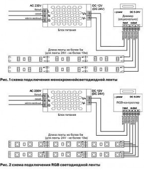 Лента светодиодная Maytoni Led strip 10166 в Муравленко - muravlenko.ok-mebel.com | фото 2