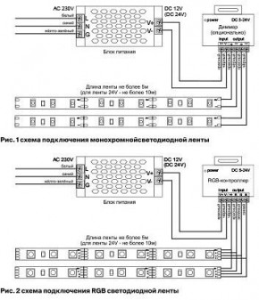Лента светодиодная Maytoni Led strip 10167 в Муравленко - muravlenko.ok-mebel.com | фото 2