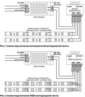 Лента светодиодная Maytoni Led strip 10170 в Муравленко - muravlenko.ok-mebel.com | фото 3