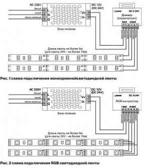 Лента светодиодная Maytoni Led strip 10175 в Муравленко - muravlenko.ok-mebel.com | фото 5