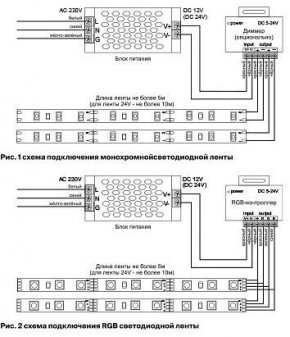Лента светодиодная Maytoni Led strip 10181 в Муравленко - muravlenko.ok-mebel.com | фото 3