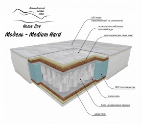 Матрас Medium Hard 1200*1900/1950/2000*h200 в Муравленко - muravlenko.ok-mebel.com | фото