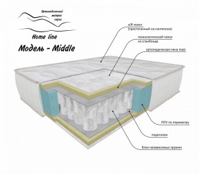 Матрас Middle 1800*1900/1950/2000*h200 в Муравленко - muravlenko.ok-mebel.com | фото