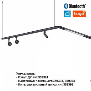 Модульный светильник Novotech Glat 359362 в Муравленко - muravlenko.ok-mebel.com | фото 7