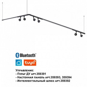 Модульный светильник Novotech Glat 359371 в Муравленко - muravlenko.ok-mebel.com | фото 7