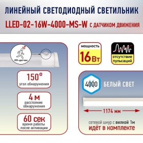 Накладной светильник Эра Эра LLED Б0019786 в Муравленко - muravlenko.ok-mebel.com | фото 7