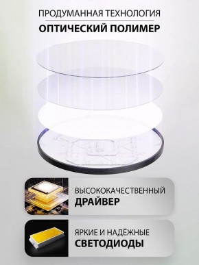 Накладной светильник Natali Kovaltseva PLAIN LED LAMPS 81113/1C в Муравленко - muravlenko.ok-mebel.com | фото 3
