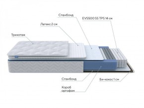 PROxSON Матрас Active Duo S/F (Ткань Трикотаж Эко) 120x190 в Муравленко - muravlenko.ok-mebel.com | фото 6