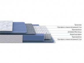 PROxSON Матрас Active M Roll (Ткань Трикотаж Эко) 200x200 в Муравленко - muravlenko.ok-mebel.com | фото 2