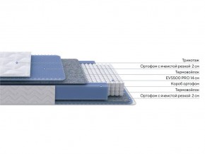 PROxSON Матрас Active M (Ткань Трикотаж Эко) 180x195 в Муравленко - muravlenko.ok-mebel.com | фото 2