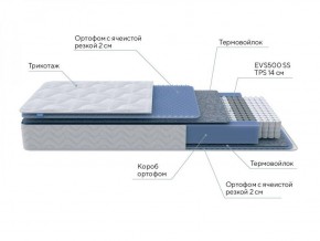 PROxSON Матрас Active M (Ткань Трикотаж Эко) 140x195 в Муравленко - muravlenko.ok-mebel.com | фото 7