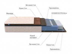 PROxSON Матрас Balance Double F (Ткань Синтетический жаккард) 160x200 в Муравленко - muravlenko.ok-mebel.com | фото 6