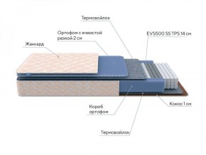 PROxSON Матрас Balance Duo M/S (Ткань Синтетический жаккард) 160x190 в Муравленко - muravlenko.ok-mebel.com | фото 7