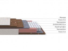 PROxSON Матрас Base F (Ткань Синтетический жаккард) 120x200 в Муравленко - muravlenko.ok-mebel.com | фото 2
