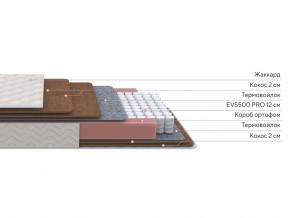 PROxSON Матрас Base F (Ткань Синтетический жаккард) 160x195 в Муравленко - muravlenko.ok-mebel.com | фото 2