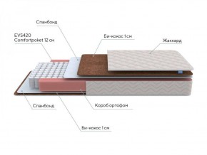 PROxSON Матрас Base M Roll (Ткань Синтетический жаккард) 120x190 в Муравленко - muravlenko.ok-mebel.com | фото 6